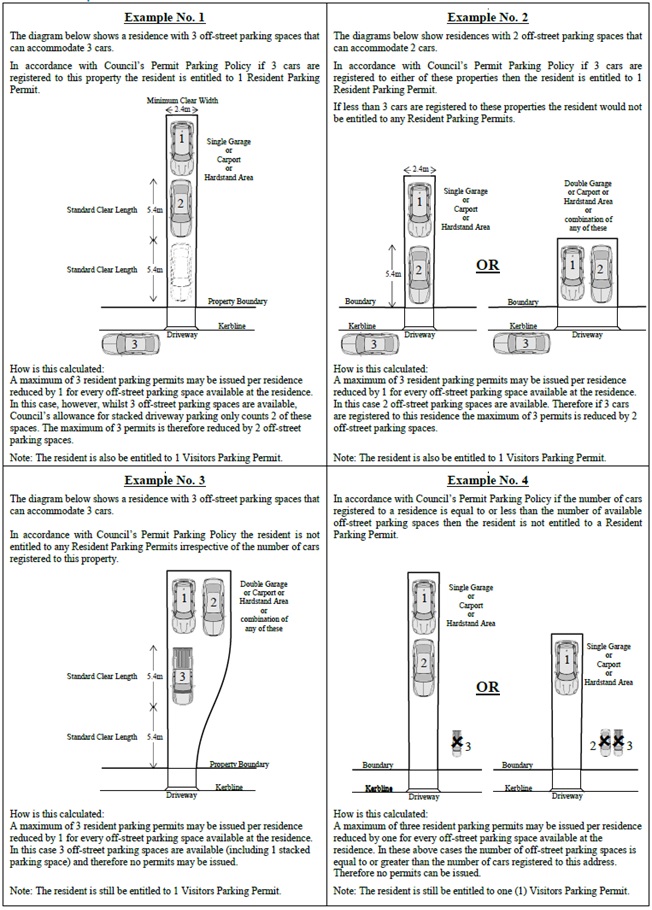Examples of off-street parking