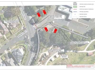 Map showing proposed upgrades at Nullawarra Avenue and Nirranda Street (stage one)