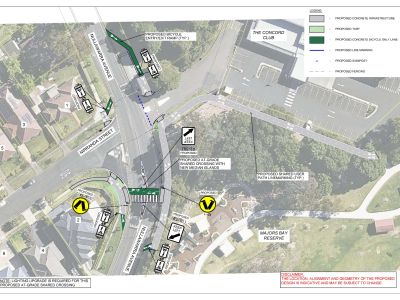 Map showing proposed upgrades at Nullawarra Avenue and Nirranda Street (stage two)