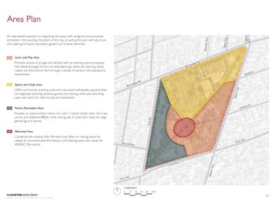Map showing different areas within Five Dock Park