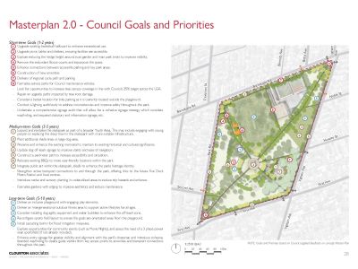 Map showing the goals and priorities within the draft Masterplan